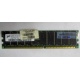 Серверная память HP 261584-041 (300700-001) 512Mb DDR ECC (Улан-Удэ)