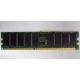 Память для серверов HP 261584-041 (300700-001) 512Mb DDR ECC (Улан-Удэ)