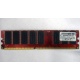 Память для сервера 512Mb DDR ECC Kingmax pc-2100 400MHz (Улан-Удэ)