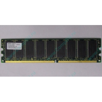 Серверная память 512Mb DDR ECC Hynix pc-2100 400MHz (Улан-Удэ)
