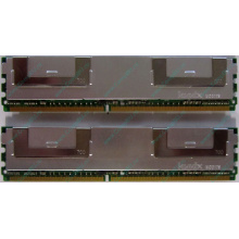 Серверная память 1024Mb (1Gb) DDR2 ECC FB Hynix PC2-5300F (Улан-Удэ)